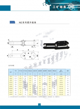 河北NE系列