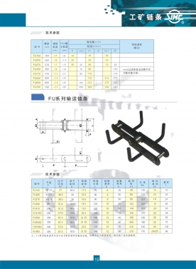 山西FU系列