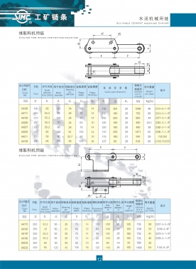 堆取料機系列