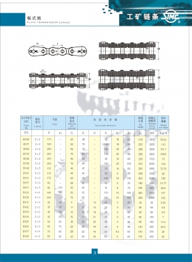 河北多板鏈條